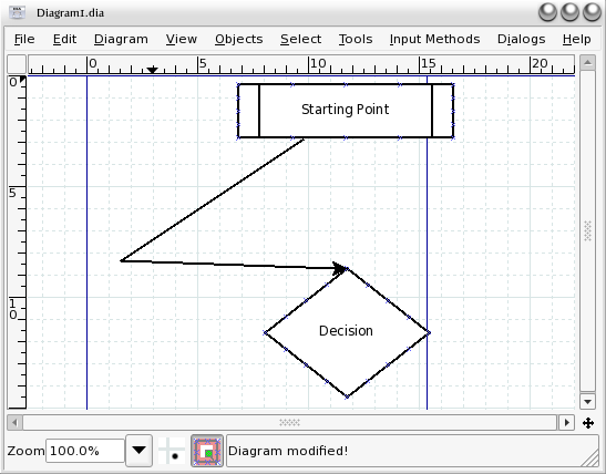 Dia diagram editor. Диаграмма диа руководители. Полиция dia диаграмма. Диаграмма диа Кафедра.