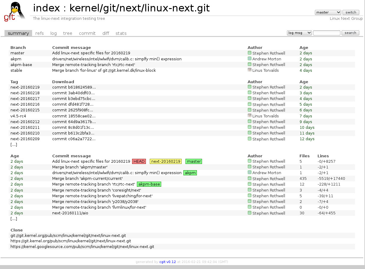 linux kernel git repo