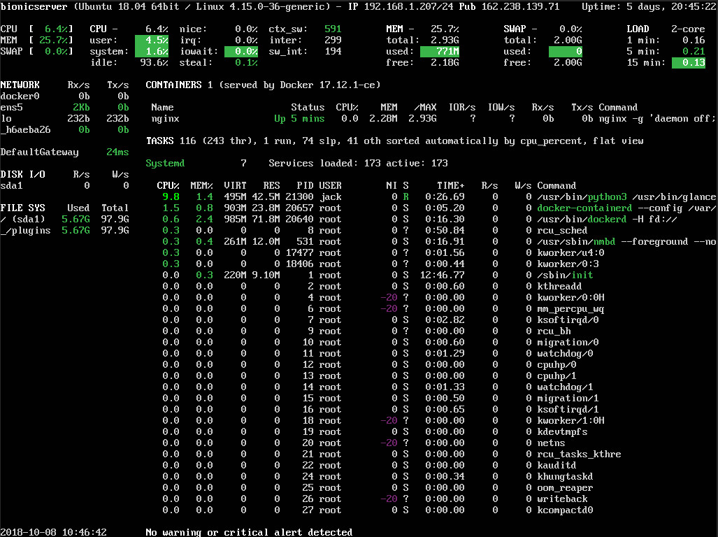 web monitor linux