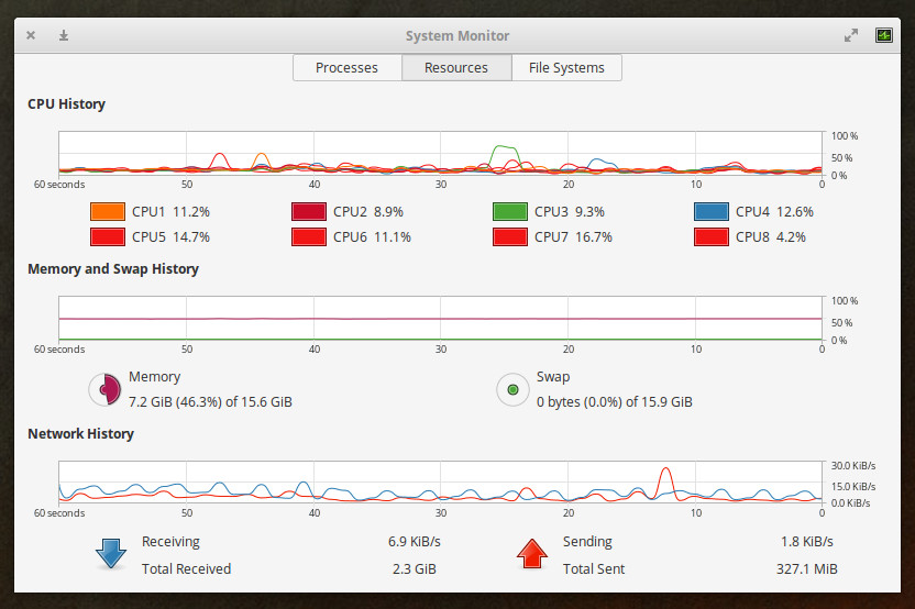 linux mint system monitor desklet